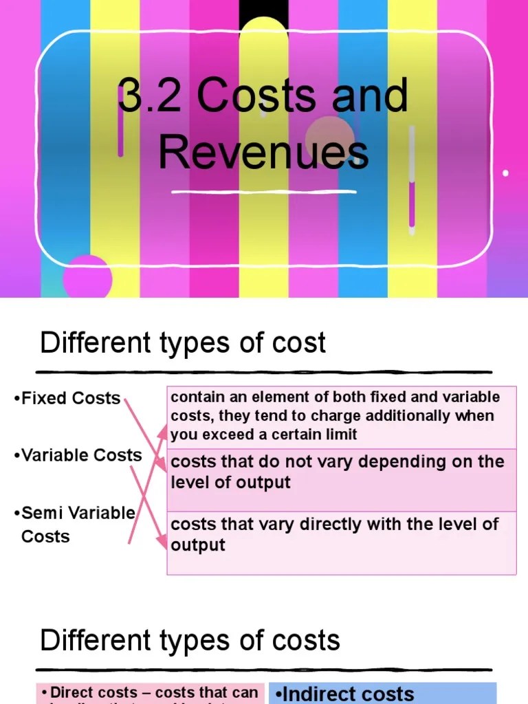 Understanding Cost Structures and Revenue Streams A Breakdown of Fixed