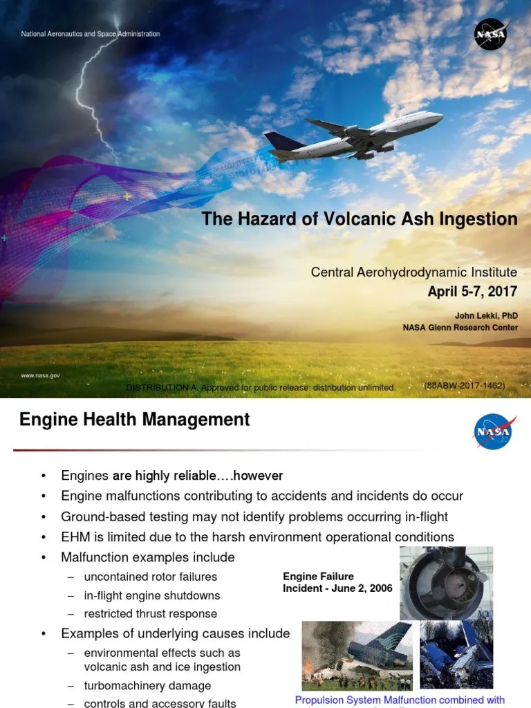 The Hazard of Volcanic Ash Ingestion Central Aerohydrodynamic