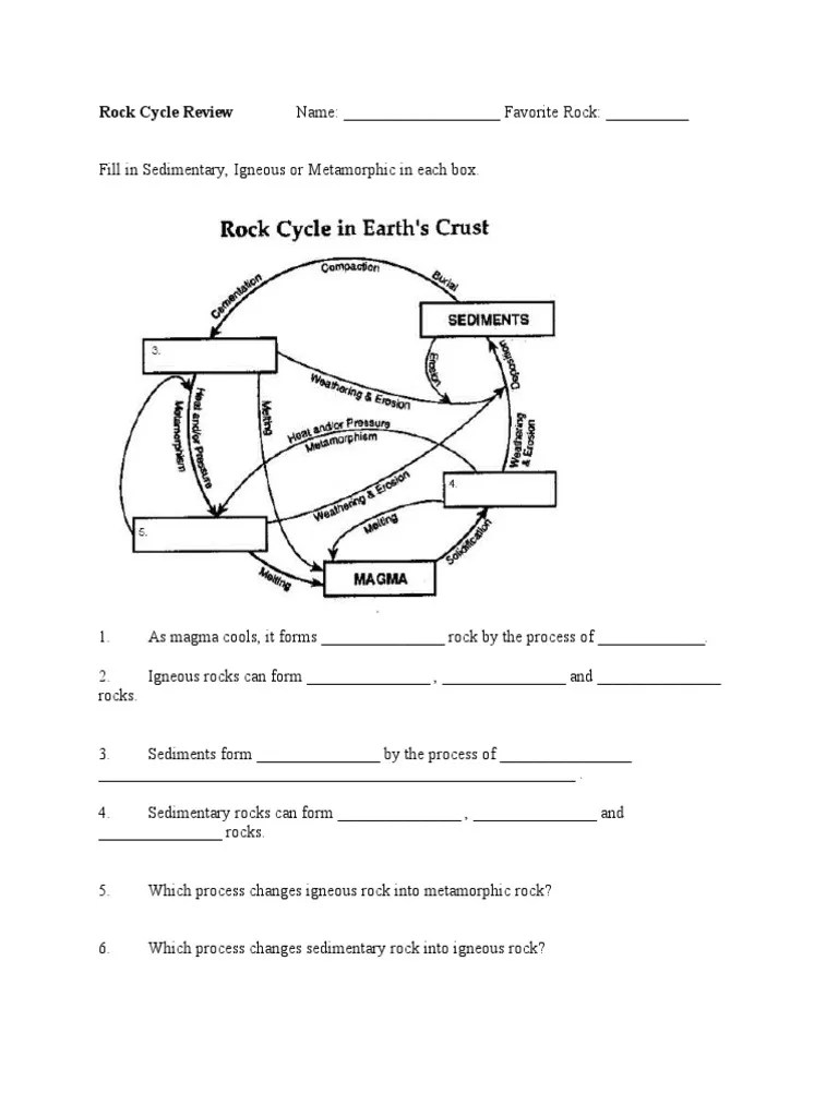 Rock CycleWorksheet PDF