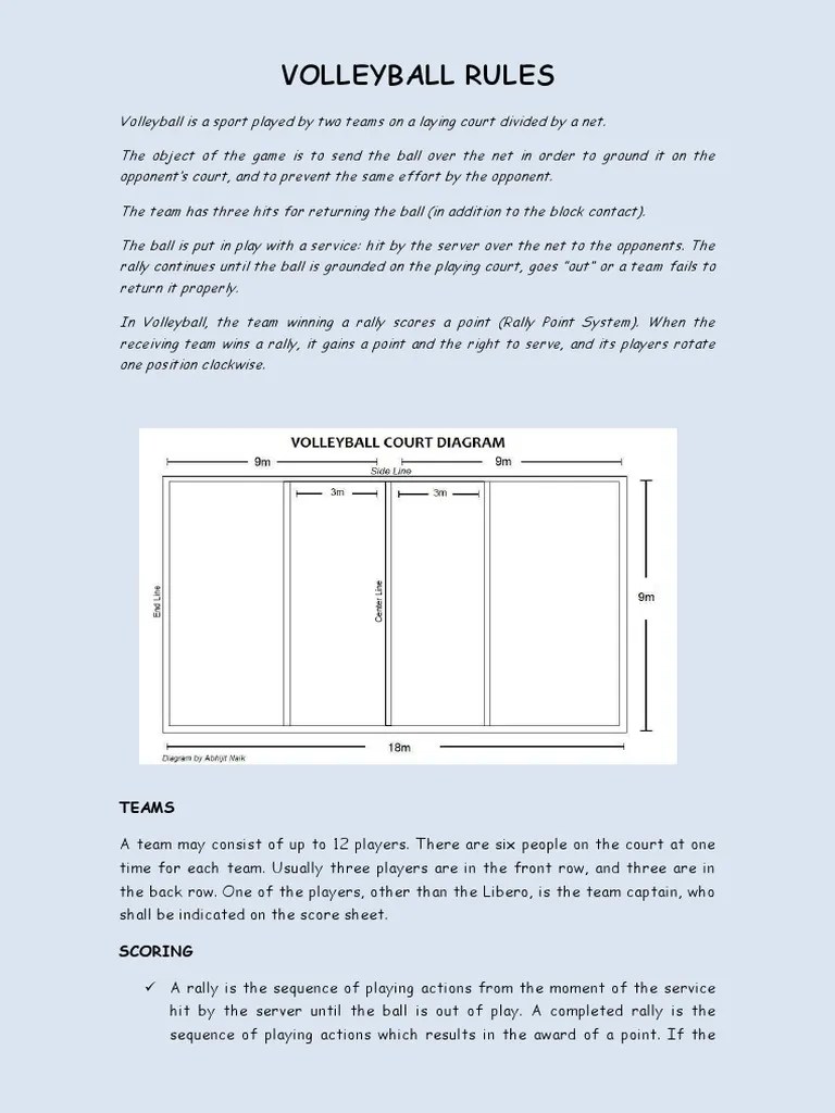 Volleyball Rules PDF Volleyball Sports Rules And Regulations