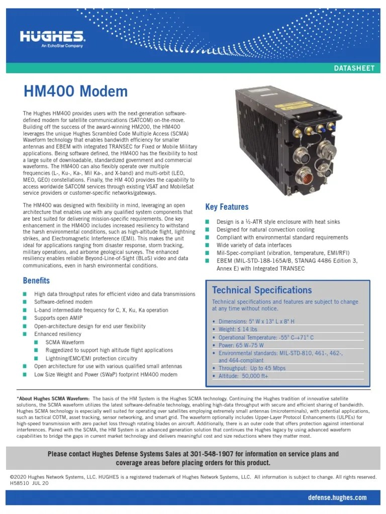 HM400 Modem PDF Interference Modem