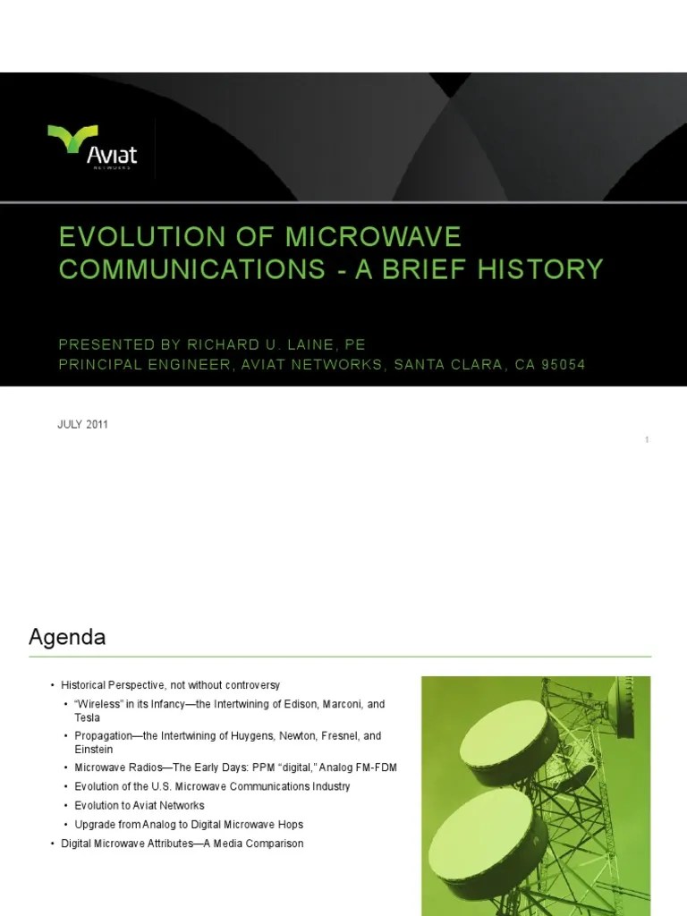 The Evolution of Microwave Communications PDF Telegraphy Wireless