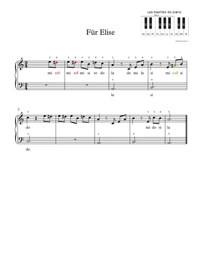 Fur Elise | PDF