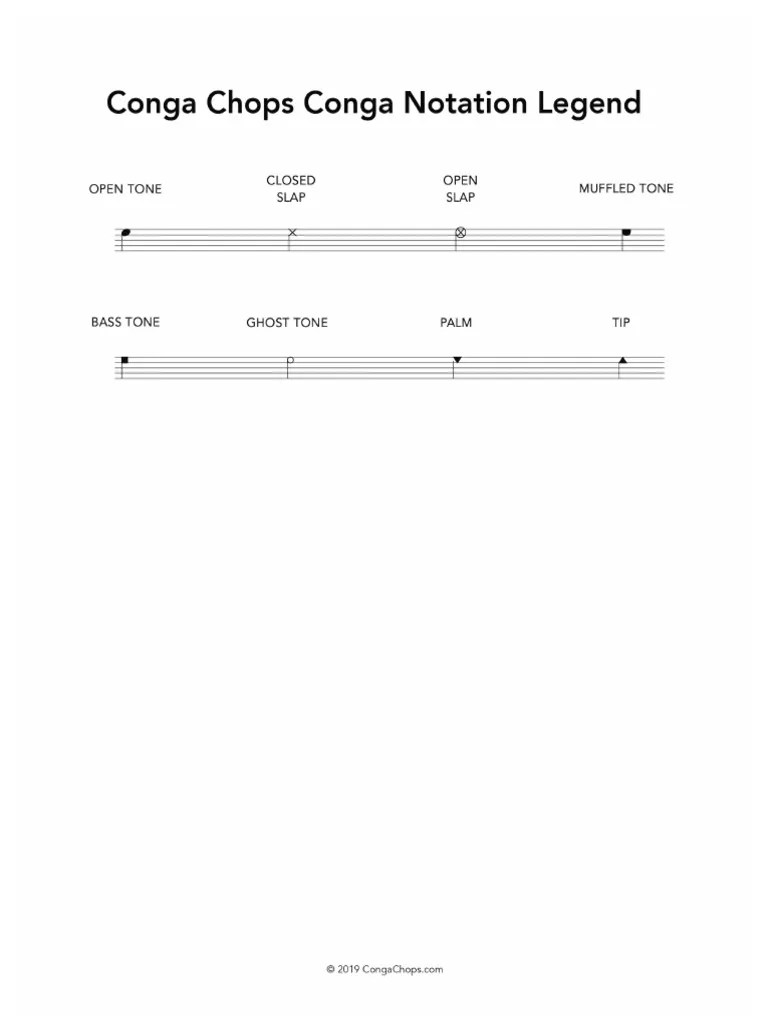 Conga Notation Legend PDF
