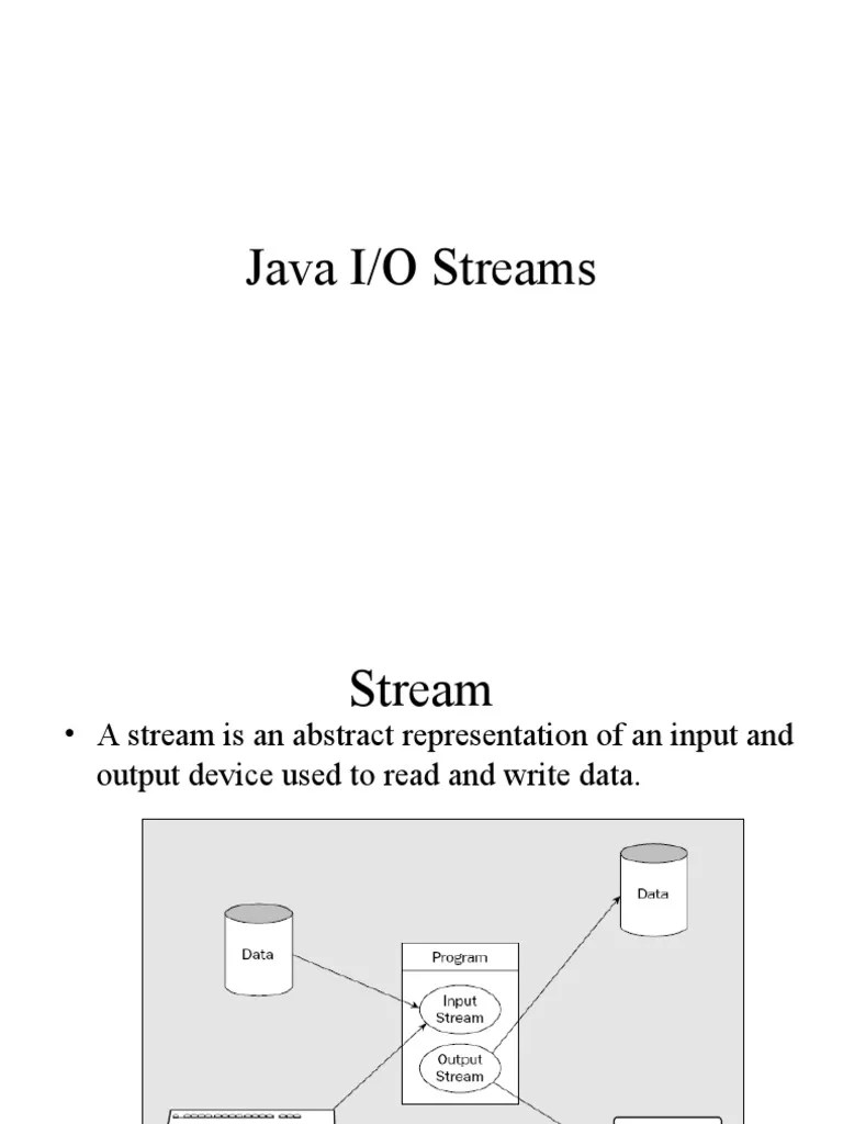 Java Streams PDF Input/Output Class Programming)