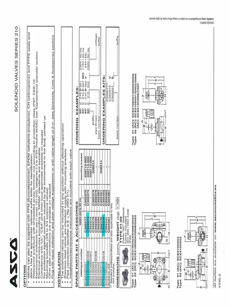 Asco Valves PDF