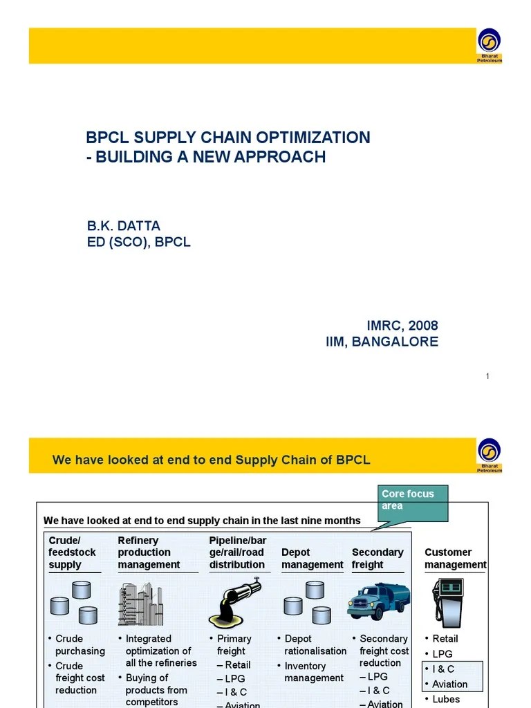Supply Chain Optimisn B K Datta PDF Supply Chain Oil Refinery
