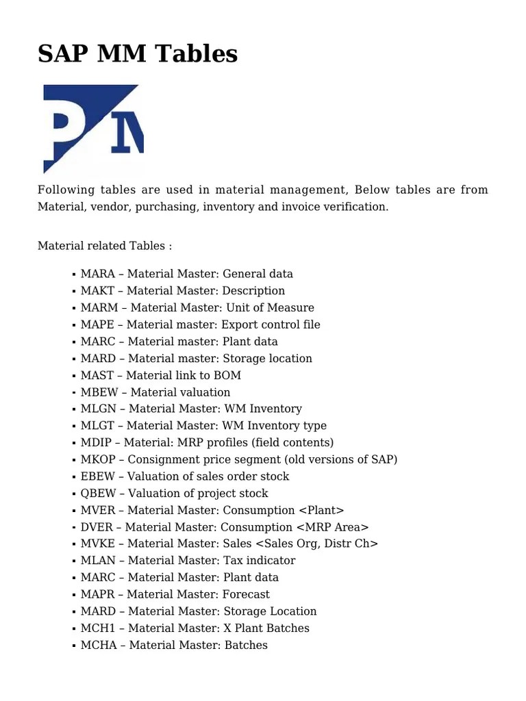 SAP MM Tables List PDF