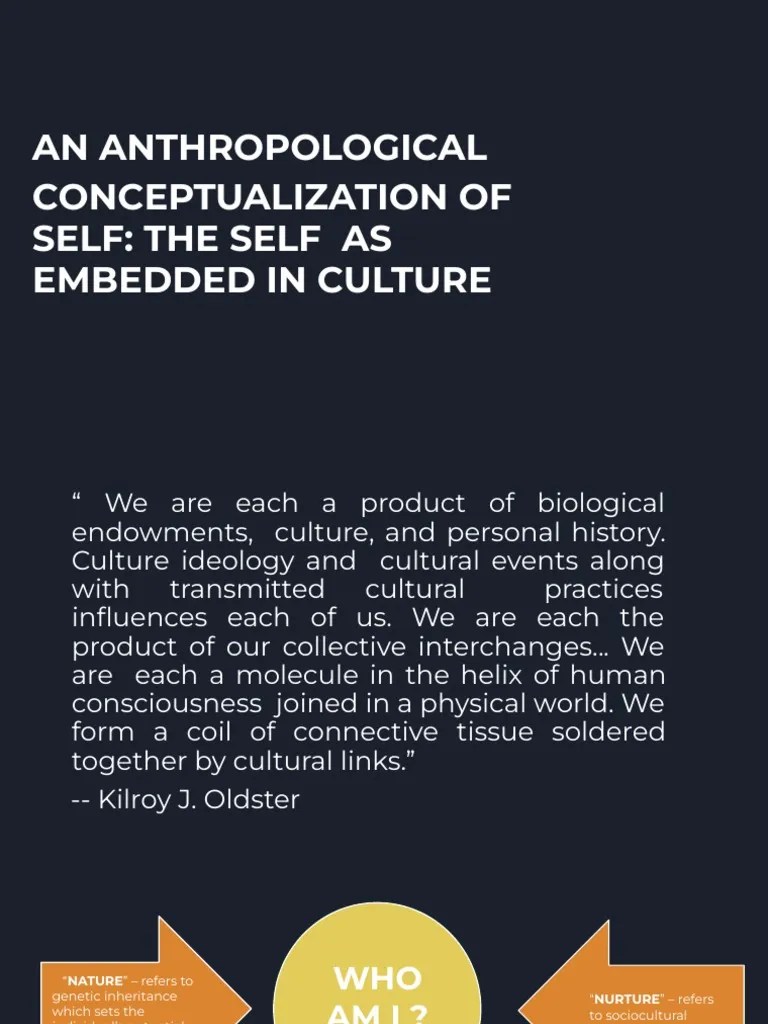 Anthropological Conceptualization of Self PDF Identity (Social