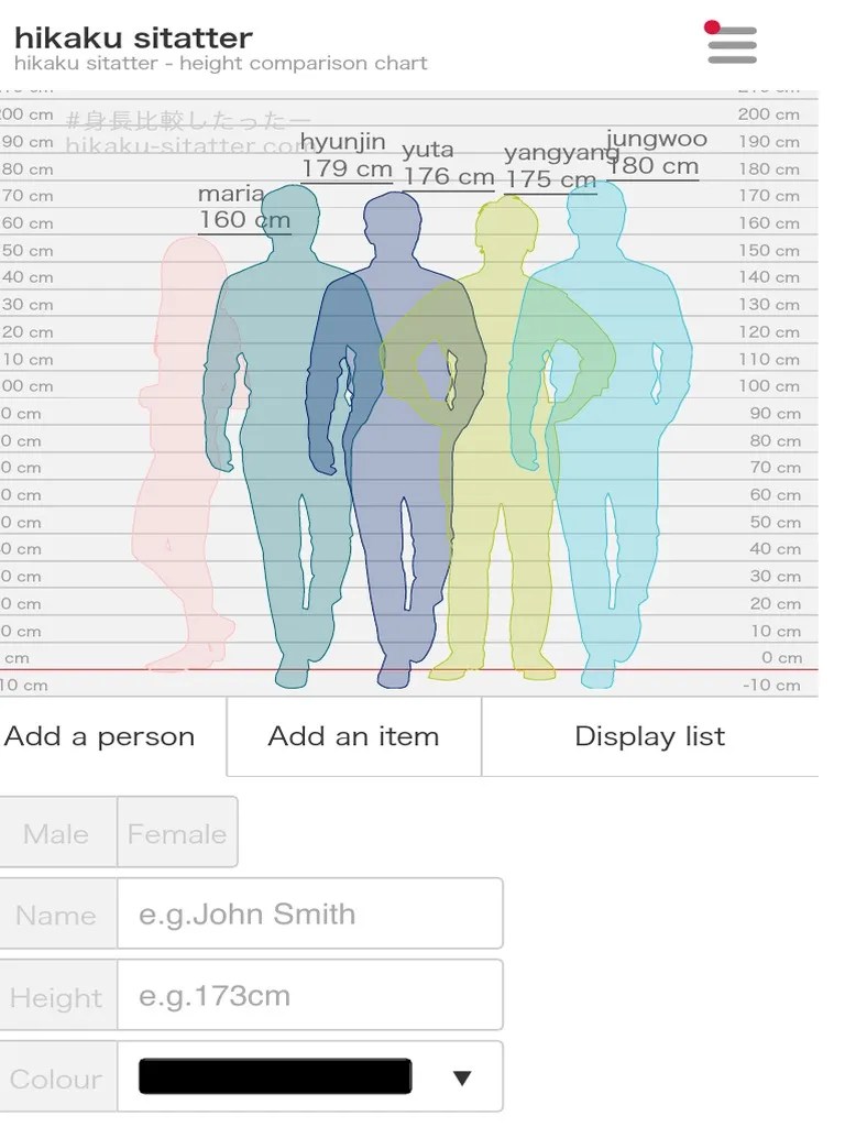 Hikaku Sitatter Height Comparison Chart PDF