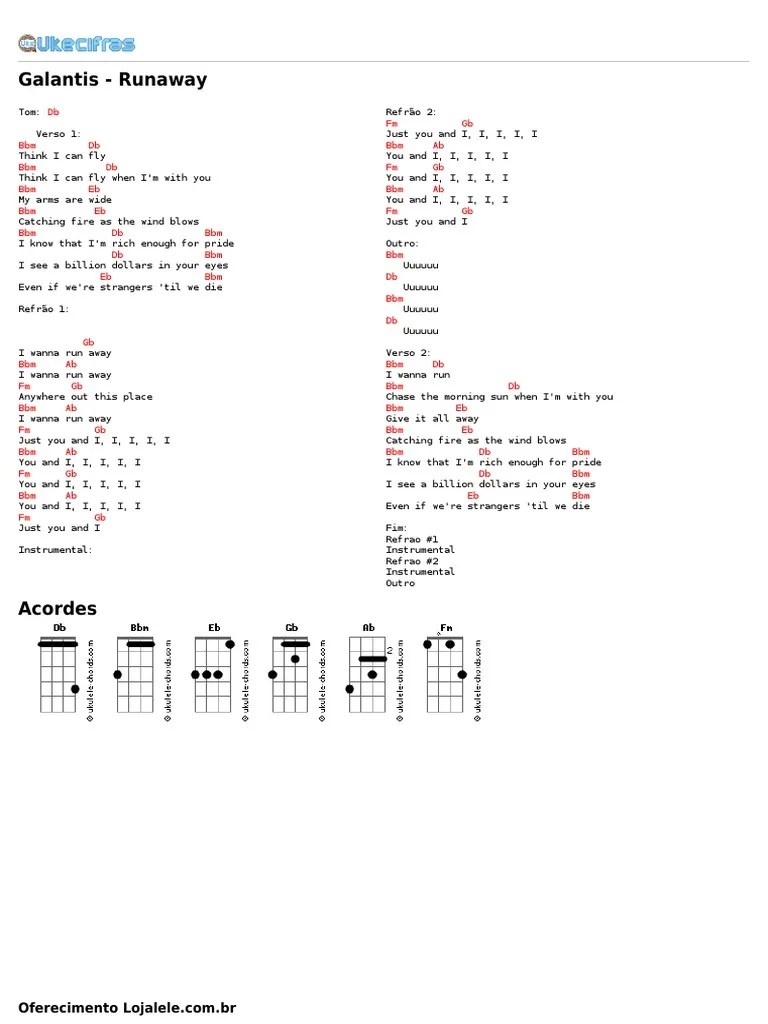 Galantis Runaway [Uke Cifras] PDF