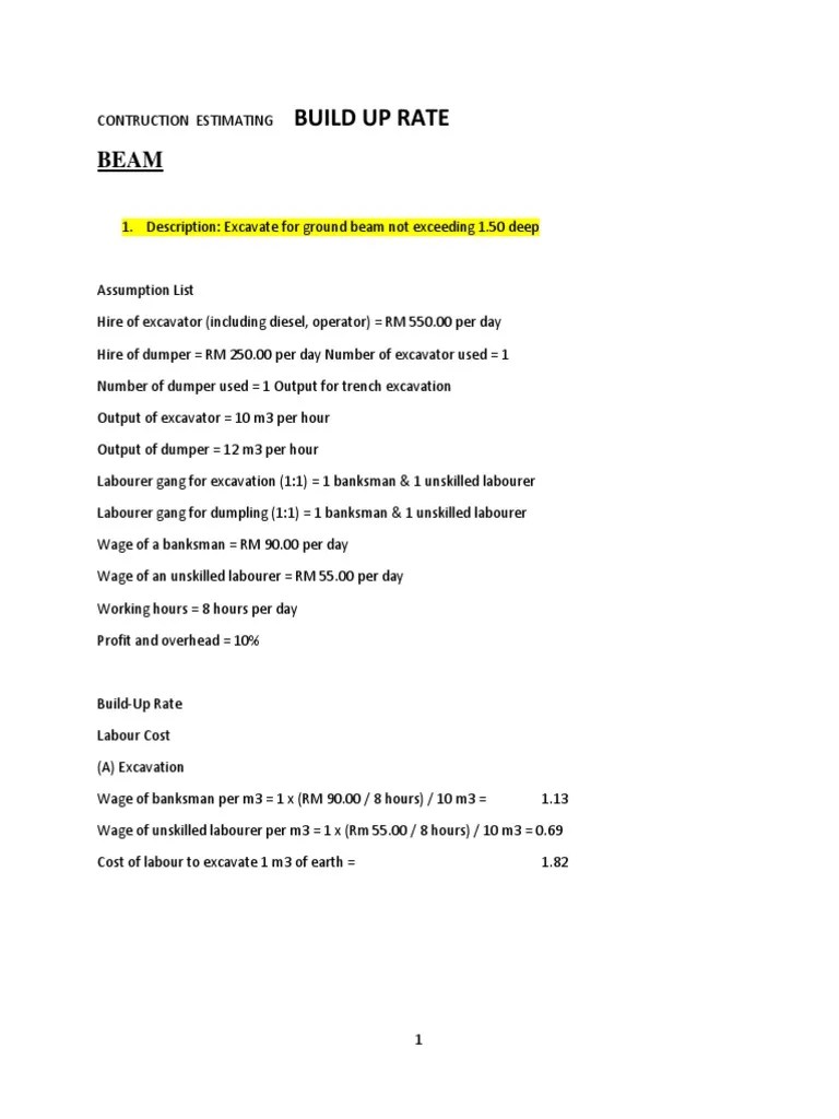 2.BEAM Built Up Rates | PDF | Economies | Business