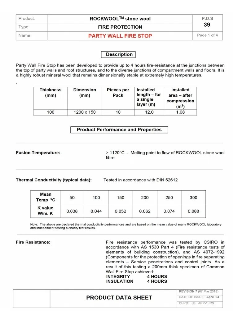 Data Sheet Rockwool PDF