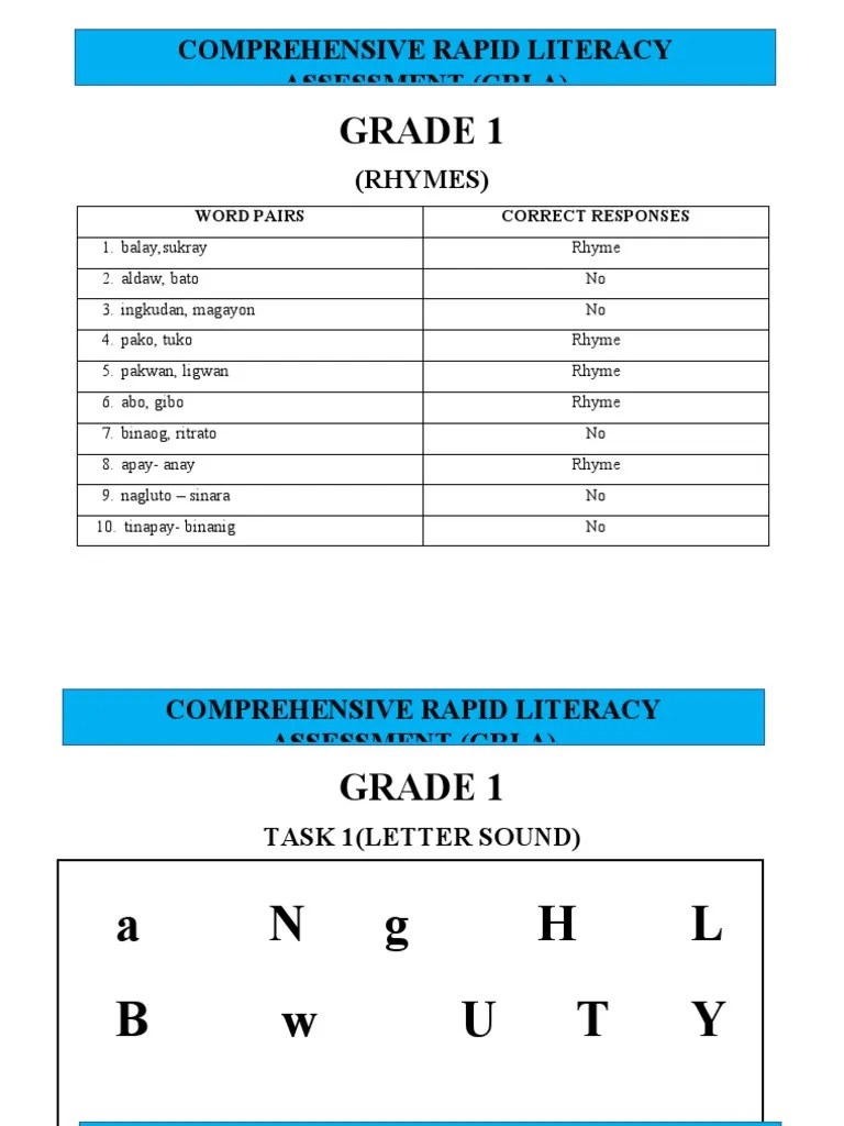 Crla Grade 1 3 Learners Sheet PDF