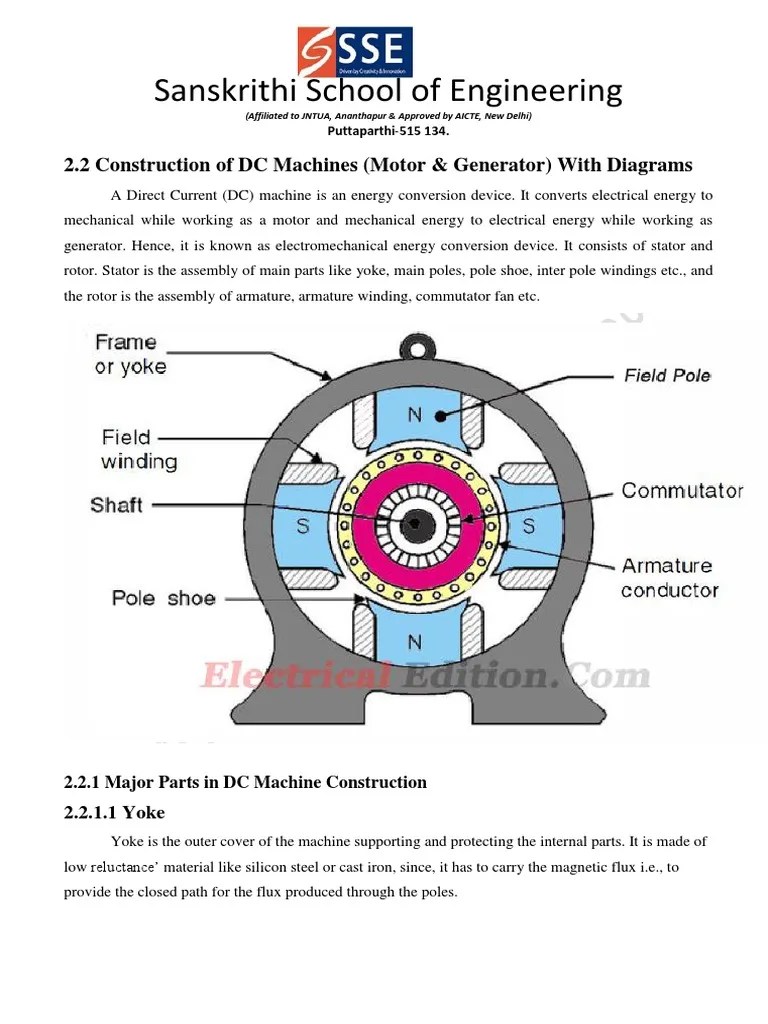 Construction and Components of Direct Current Machines A Detailed Explanation of the Major