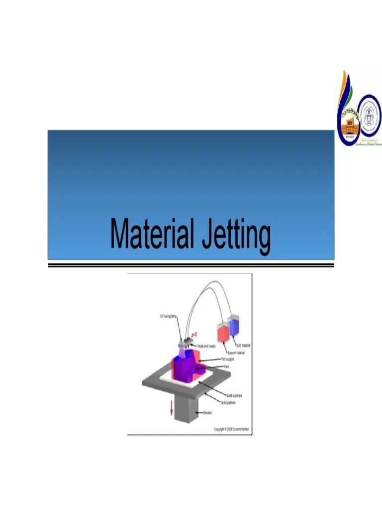 Material Binder Jetting AM Process PDF