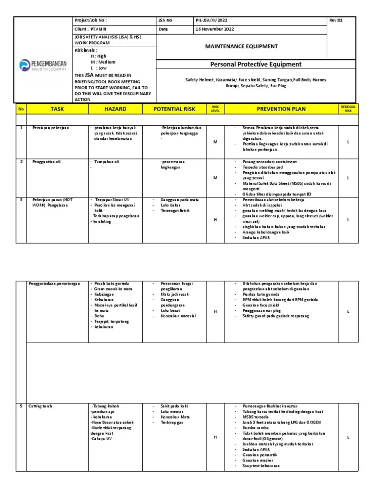 Jsa Maintenance Heavy Equipment PDF