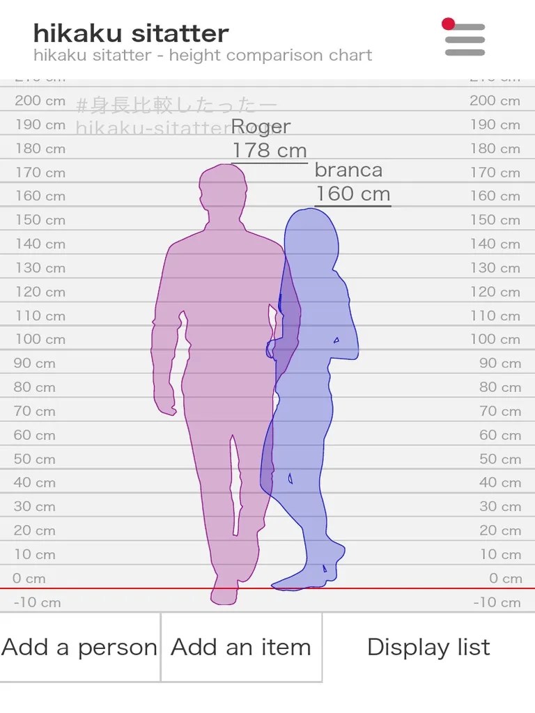Hikaku Sitatter Height Comparison Chart PDF
