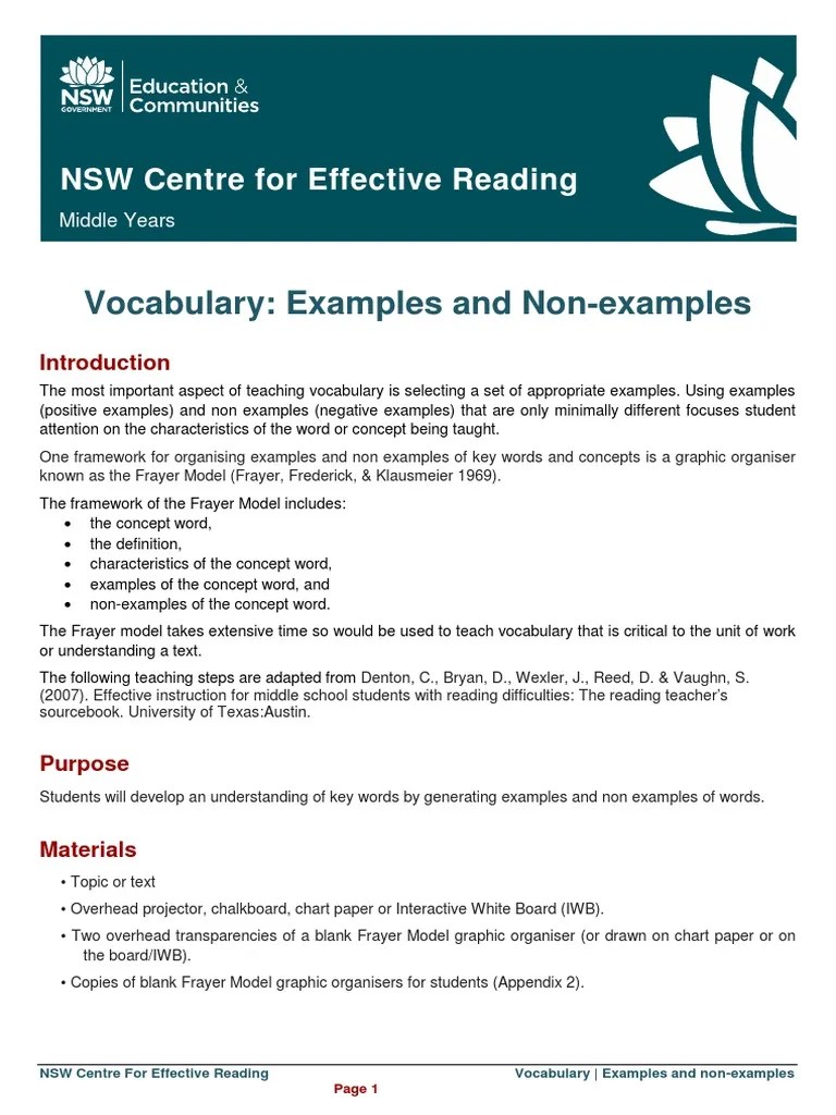 Examples and NonExamples PDF Vocabulary Word