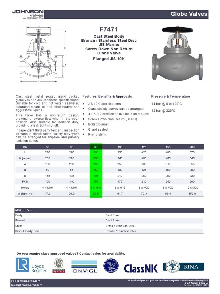 F7471 Globe Valve PDF Valve Building Materials