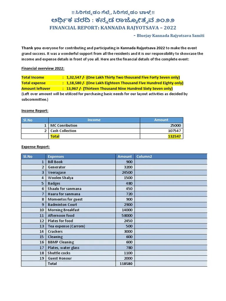 Expense Report Kannada Rajyotsava2 PDF