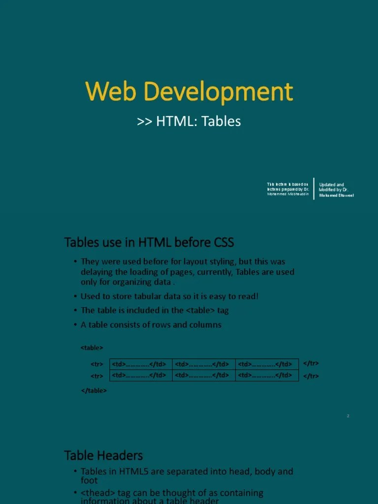 HTML Tables PDF Html Element Information Technology Management