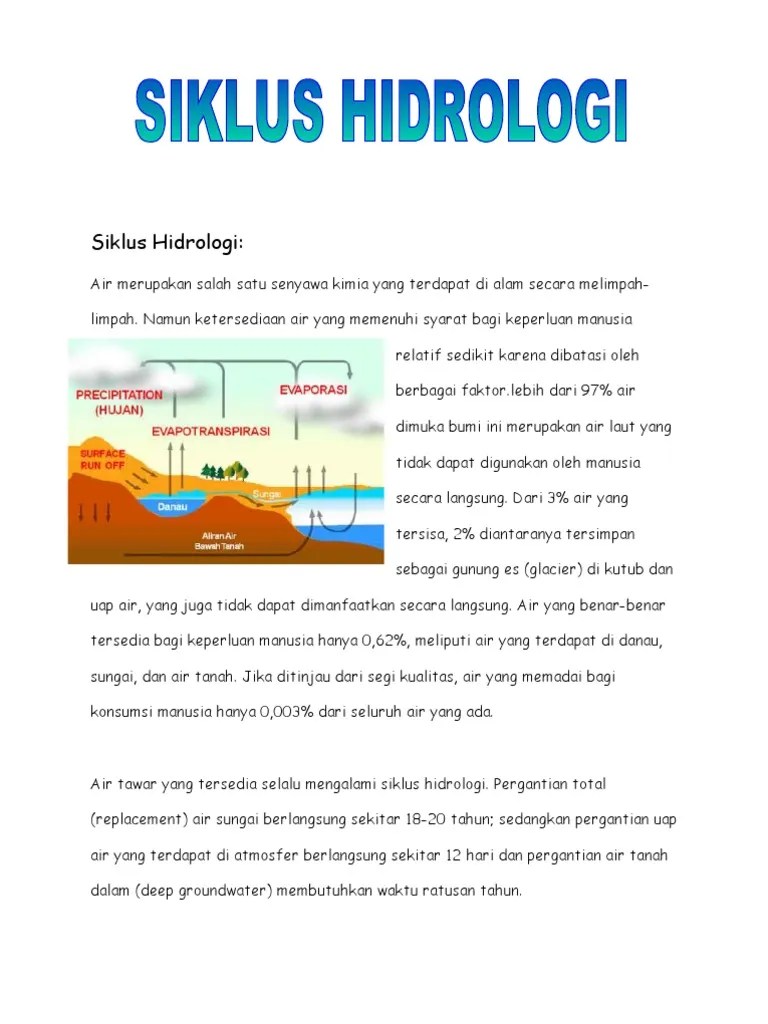Perbedaan Struktur Teks Siklus Hidrologi Dan Banjir - Berbagai Struktur
