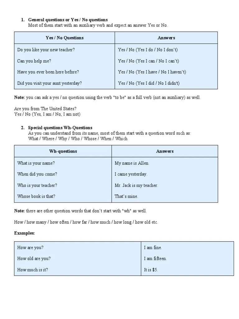 4 Types of Questions PDF Question Semantics