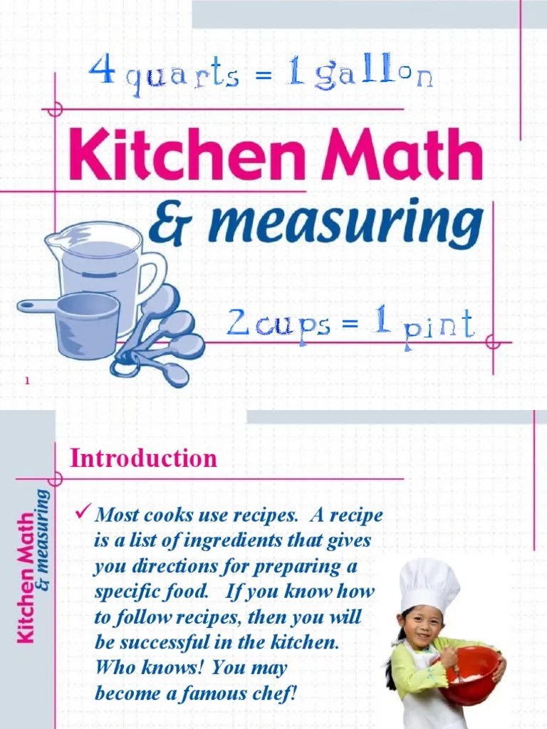 Measurement and Abbreviations PDF Tablespoon Teaspoon