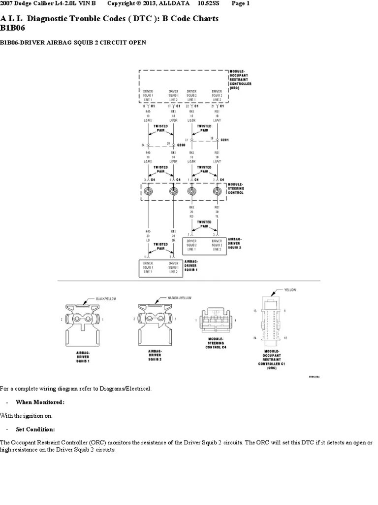 B1B02 Driver Airbag Squib 2 Circuit Open PDF Airbag Equipment