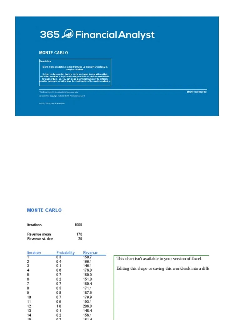 Monte Carlo Simulation PDF Monte Carlo Method Microsoft Excel