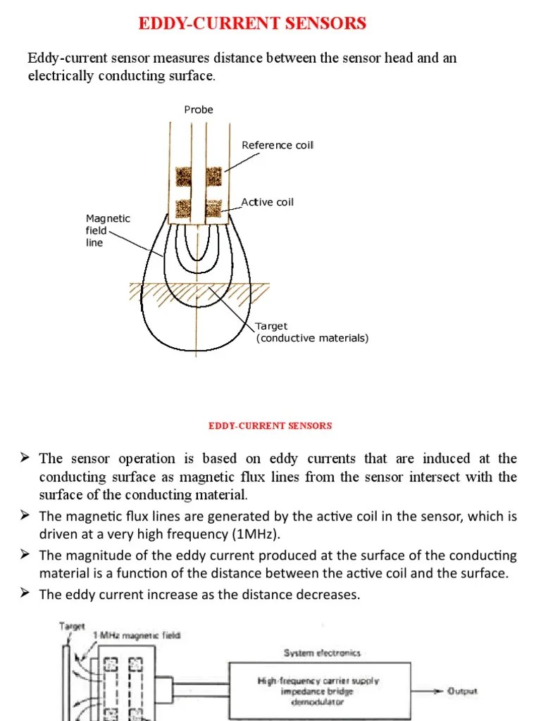 Inductive Eddy Current Proximity Sensor PDF Inductor Electrical