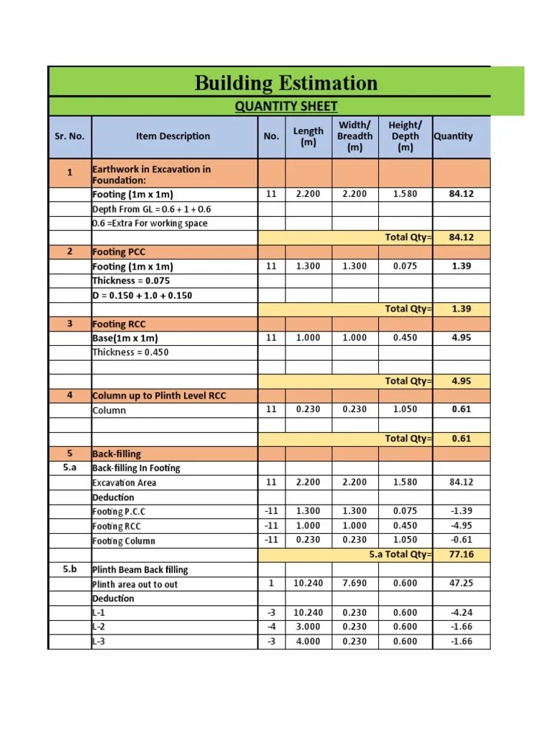 Building Estimation Excel Sheet 1 PDF