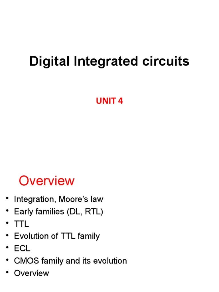 UNIT 4 Digital Integrated Circuits PDF Random Access Memory