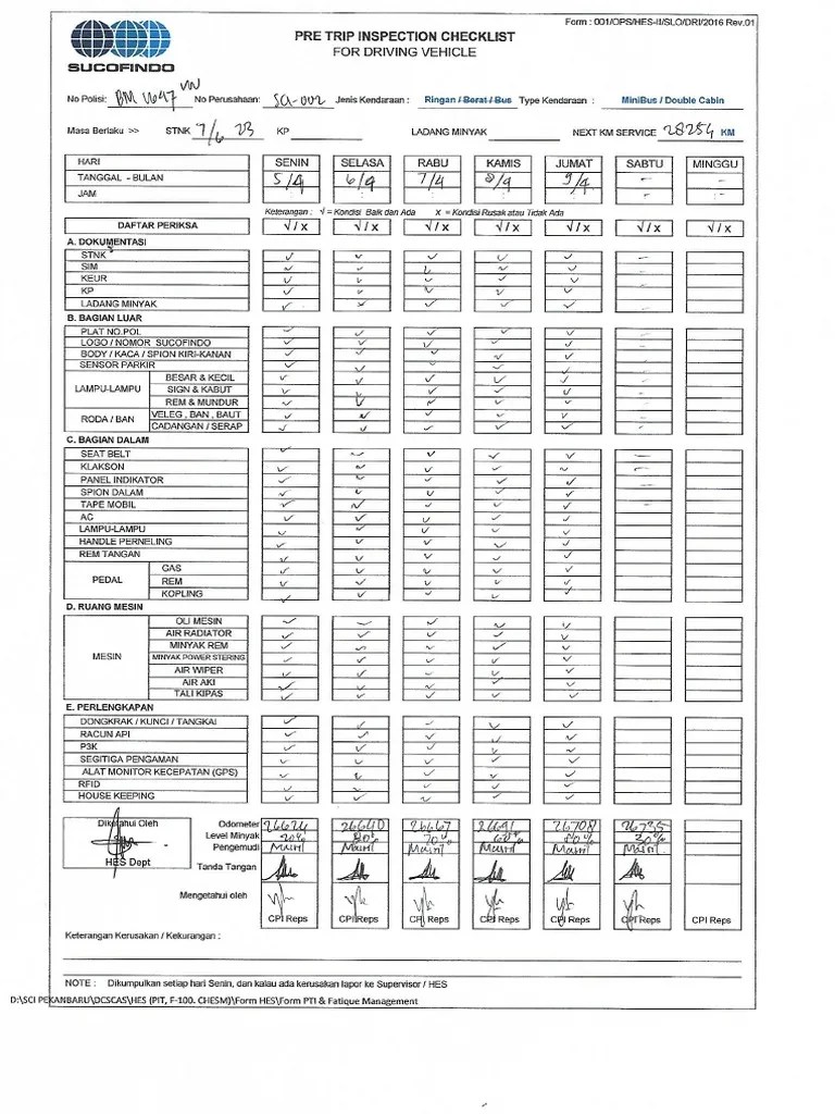 Scan PTI April 2021 | PDF