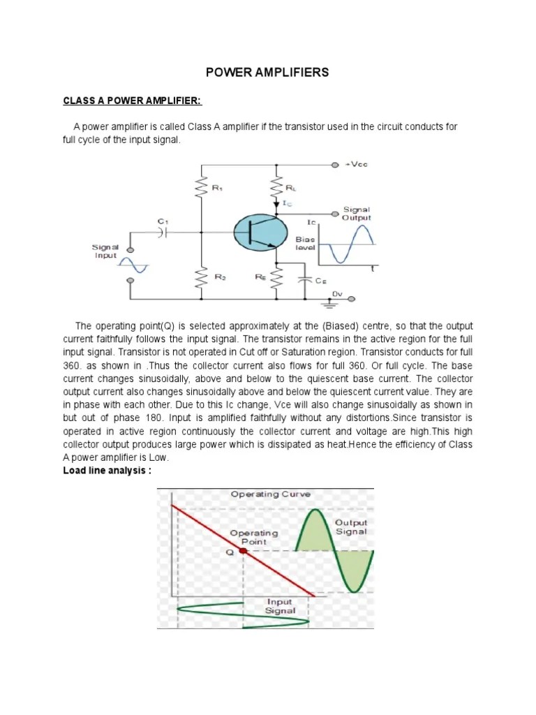 An InDepth Look at Class A, B, AB, and C Power Amplifiers Their