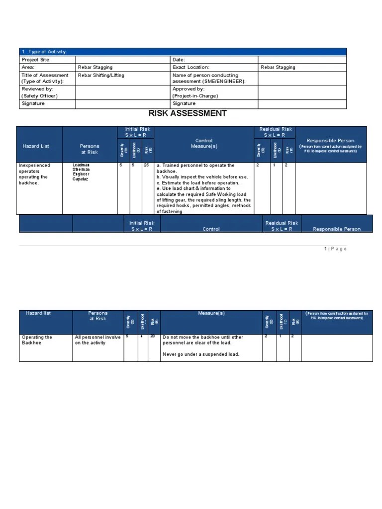 Risk Assessment Rebar Shifting Using BH PDF Risk Health Sciences