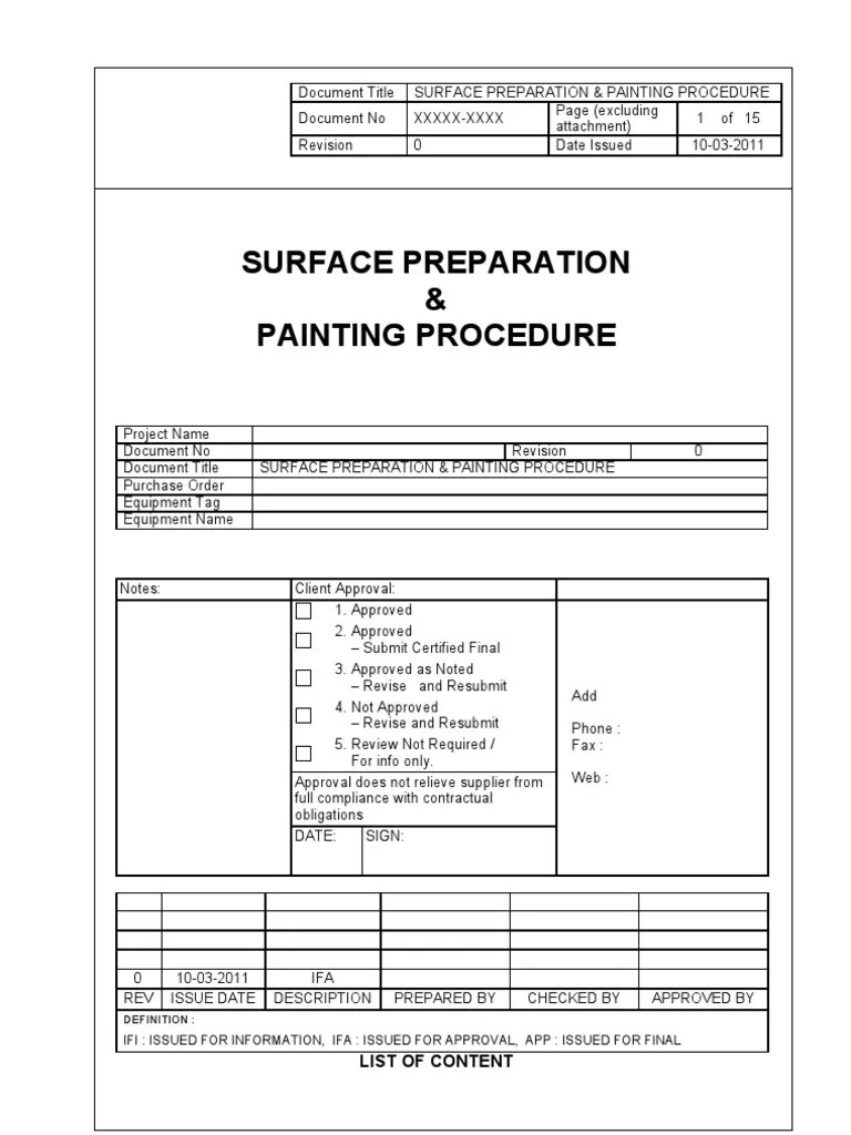 Painting Procedure Template Paint Abrasive