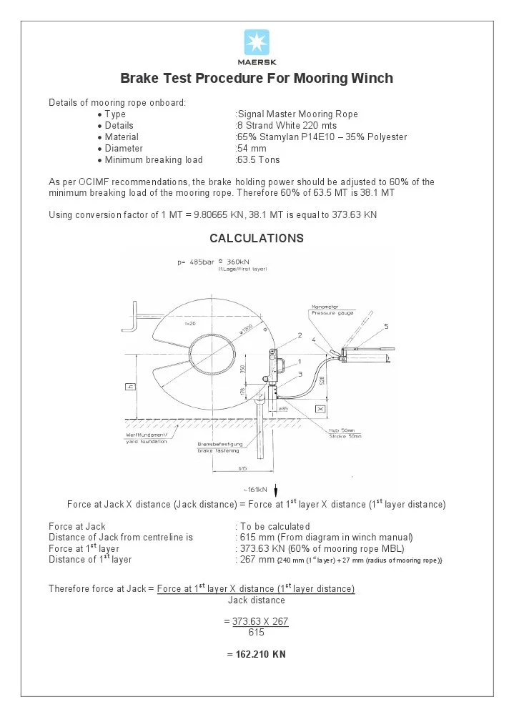 Brake Test Procedure (1300mm Drum) (3)