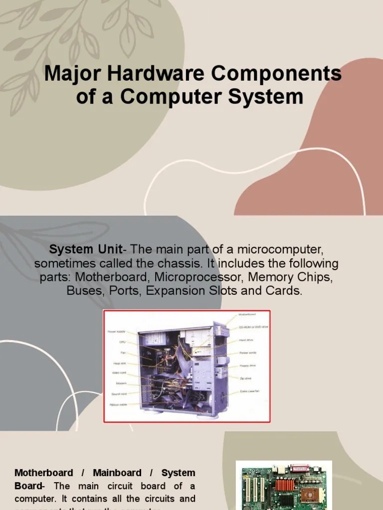 Major Hardware Components of A Computer System PDF Computer Data