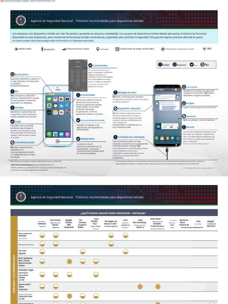 NSA Mobile Device Best Practices Esp PDF Teléfonos móviles Yo