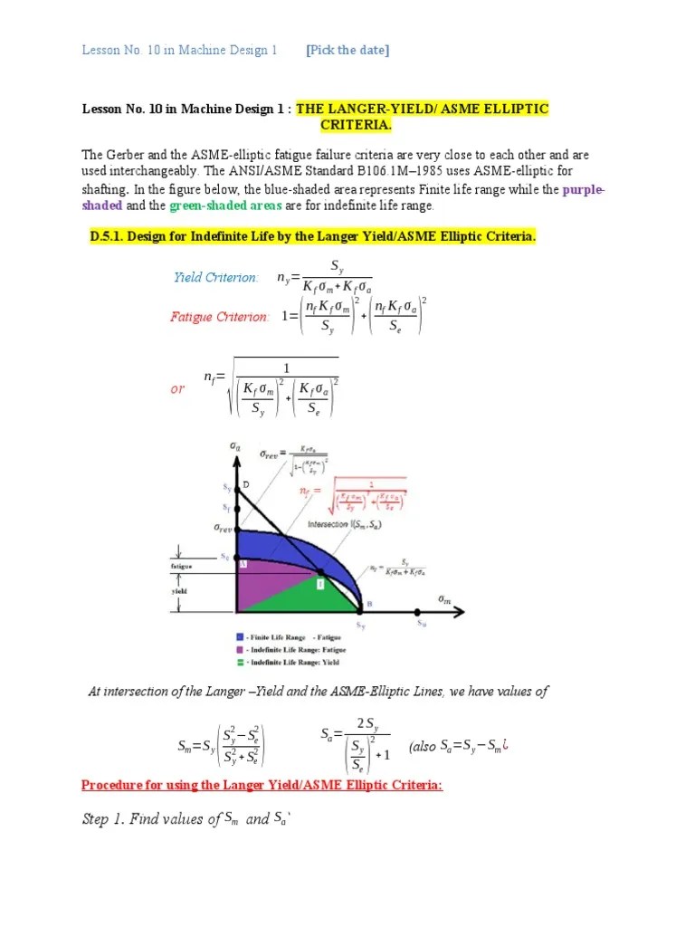 Lesson No. 10 in Machine Design 1 PDF Plasticity (Physics