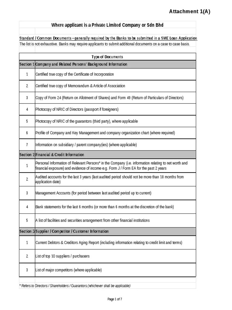 Checklist EN PDF Sole Proprietorship Banks