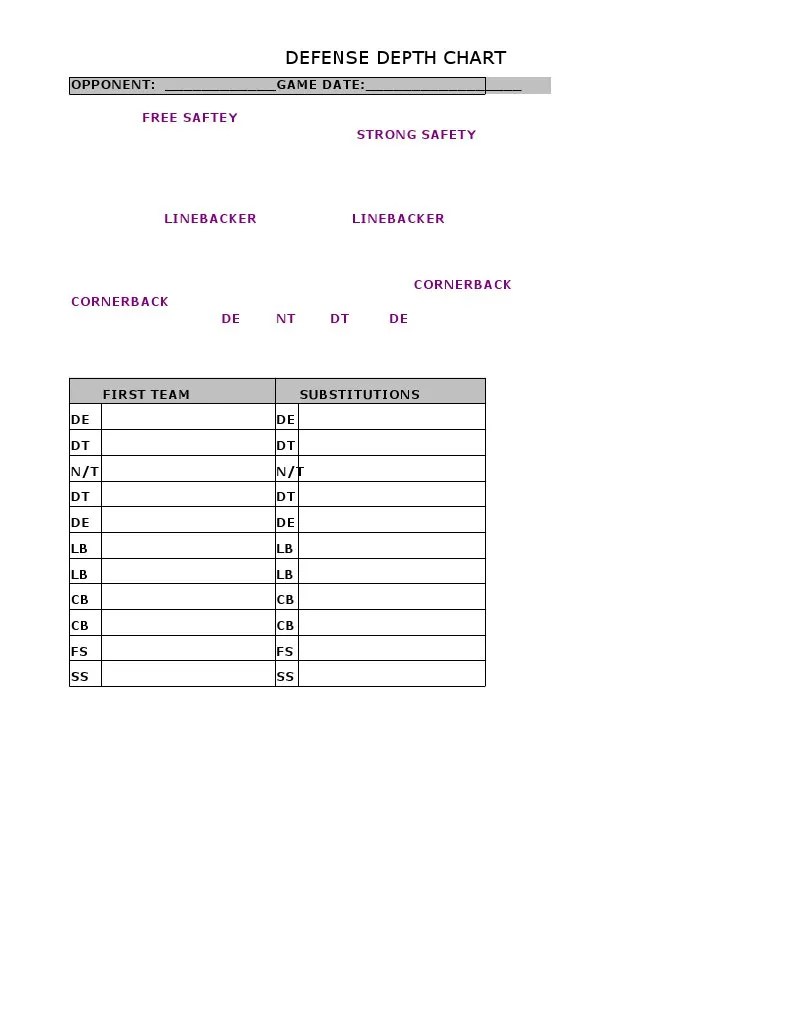 Youth Football Printable Blank Football Depth Chart Template