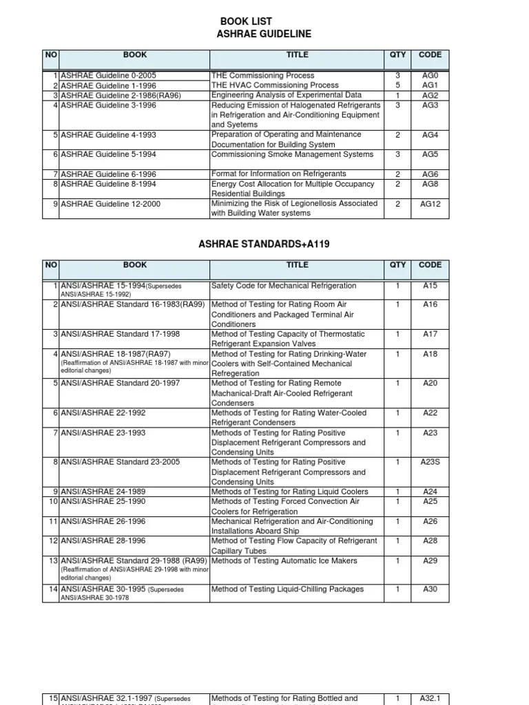 Ashrae Library (1) Hvac Air Conditioning