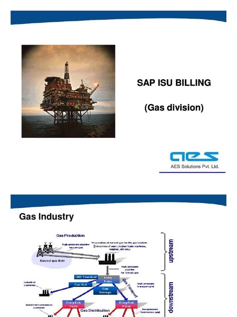Gas Billing Units Of Measurement Gases