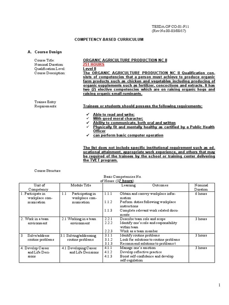 TESDAOPCO01F11 CBC Organic Agriculture Production NCII NEW PDF