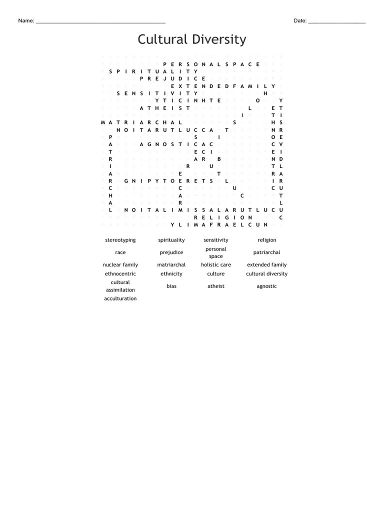 Cultural Diversity Answer Key | PDF | Social Psychology | Identity Politics