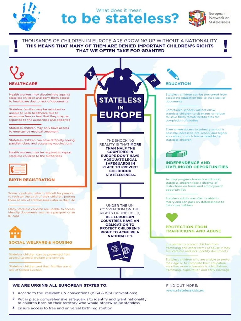 What Does It Mean To Be Stateless Download Free PDF Human