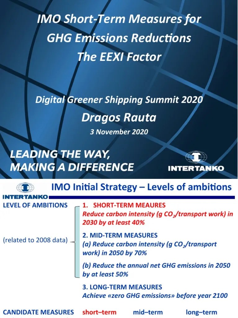 IMO ShortTerm Measures for GHG Emissions Reductions The EEXI Factor